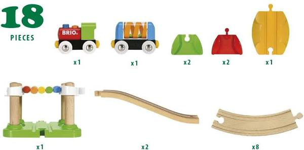 BRIO My First - My First Railway Beginner Pack, 18 pieces - My Hobbies