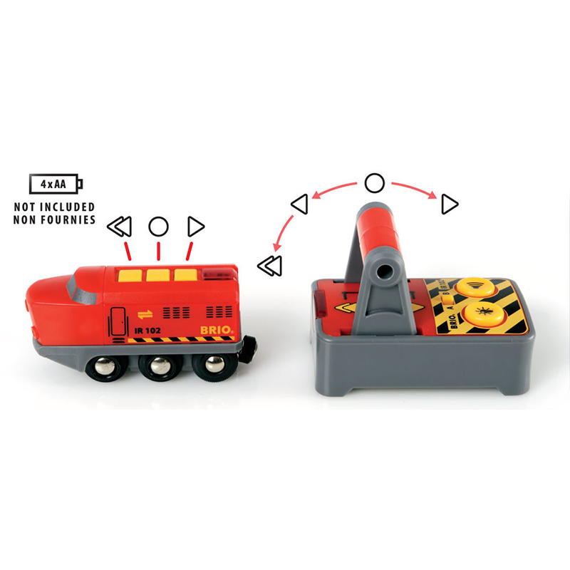 BRIO Train - Remote Control Engine, 2 pieces - My Hobbies