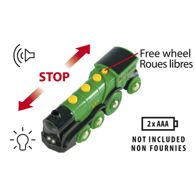 Brio green locomotive new arrivals