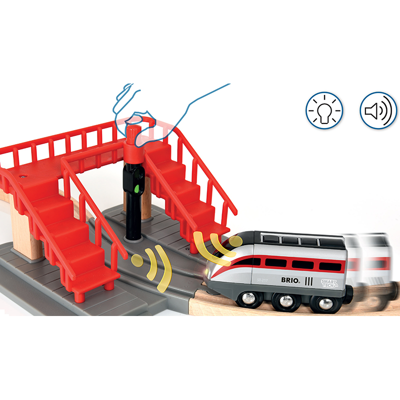 Train Brio Smart Engine Set Brio 33834 Smart Engine With Action