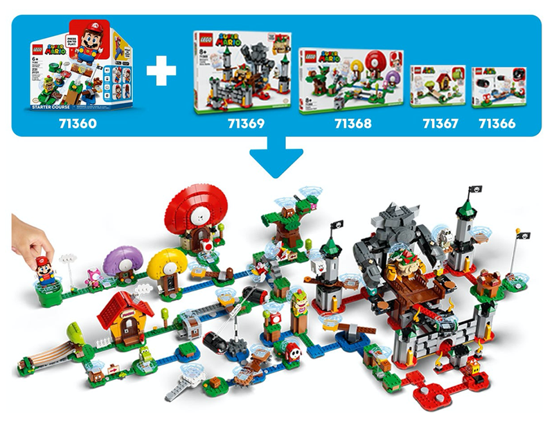LEGO® 71367 Super Mario™ Mario’s House & Yoshi Expansion Set - My Hobbies